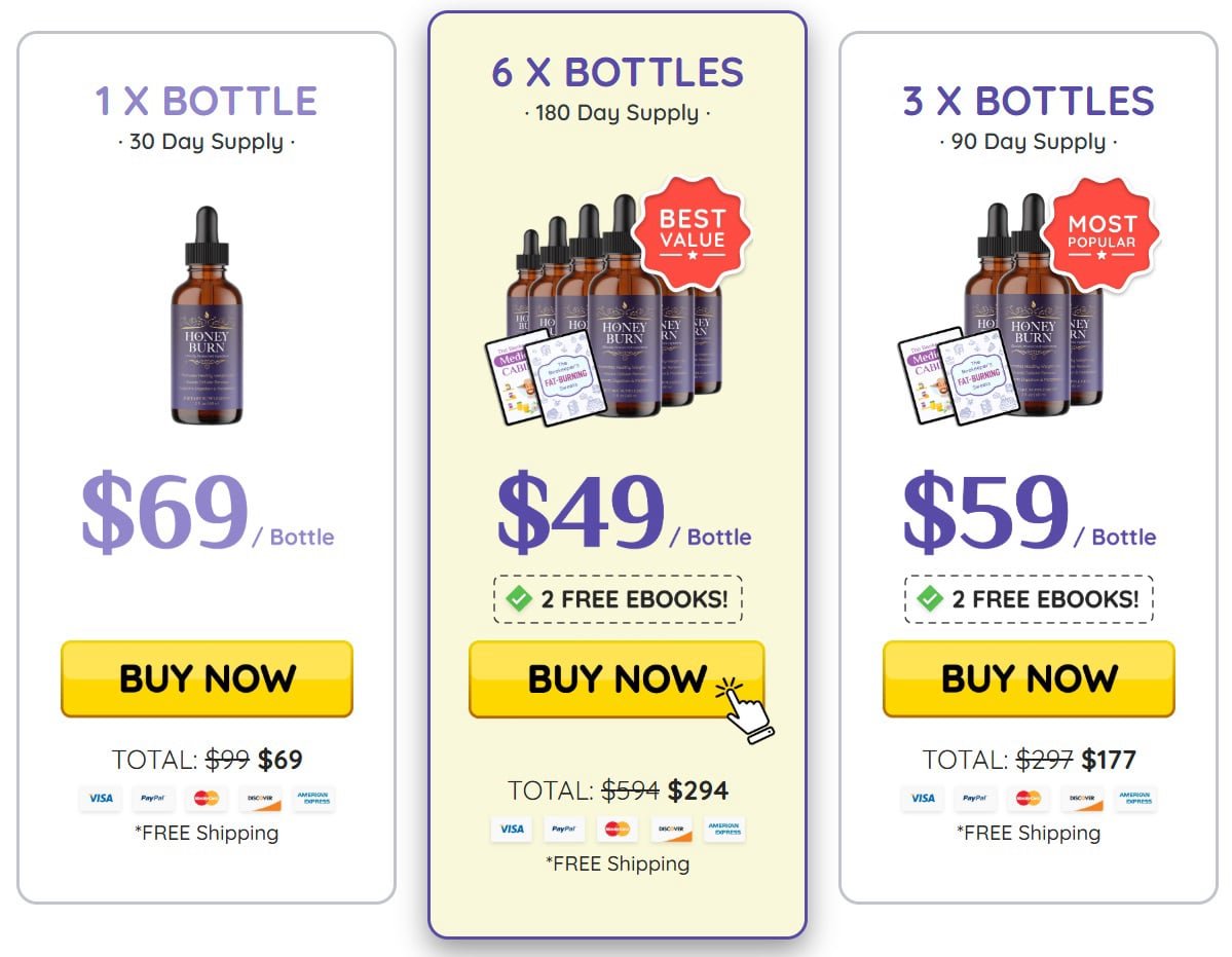 HoneyBurn pricing